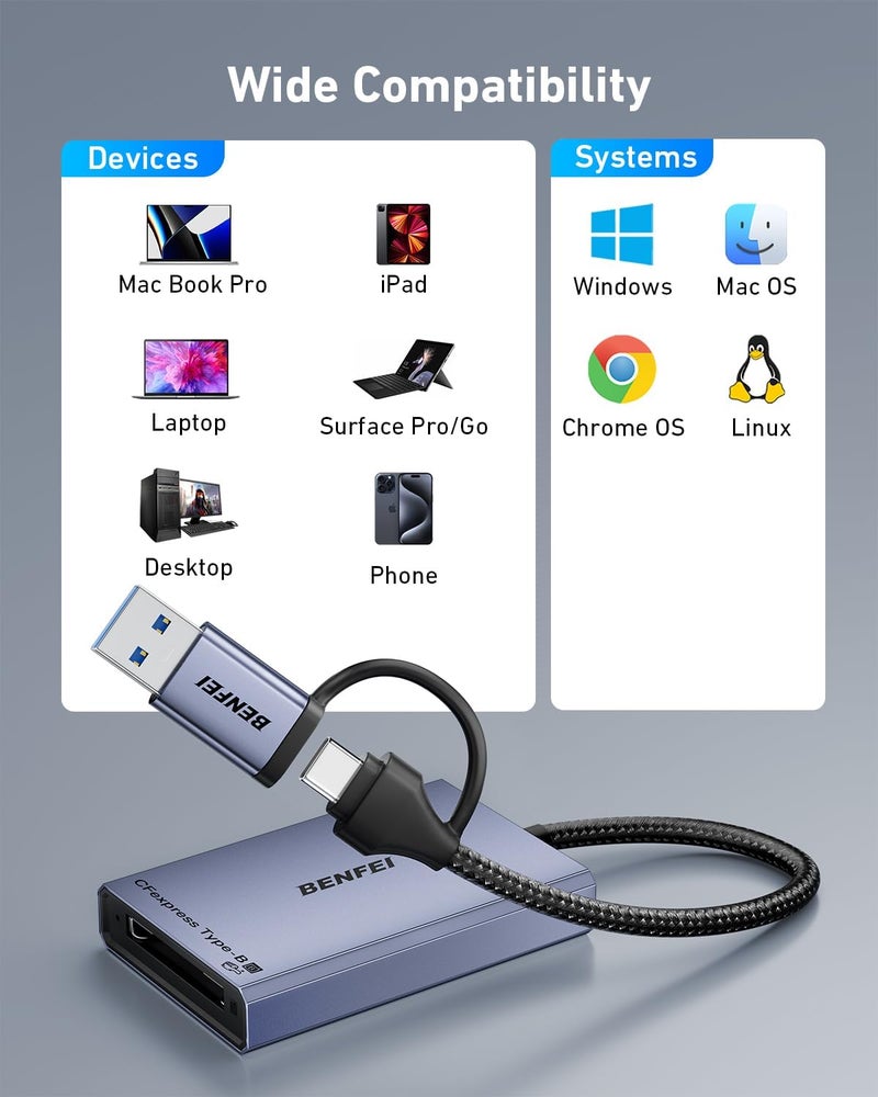 Benfei قارئ بطاقة CFexpress من النوع B مع USB 3.2 (الجيل 2) بسرعة 10Gbps، محول 2 في 1 USB-C وUSB-A، متوافق مع Windows/Mac/Linux/Android (غير متوافق مع بطاقة XQD) - Image 5